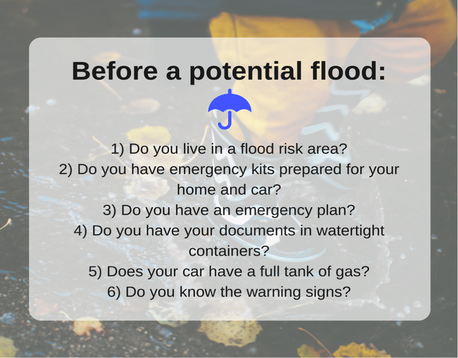 Before Potential Flood Tips Graphic